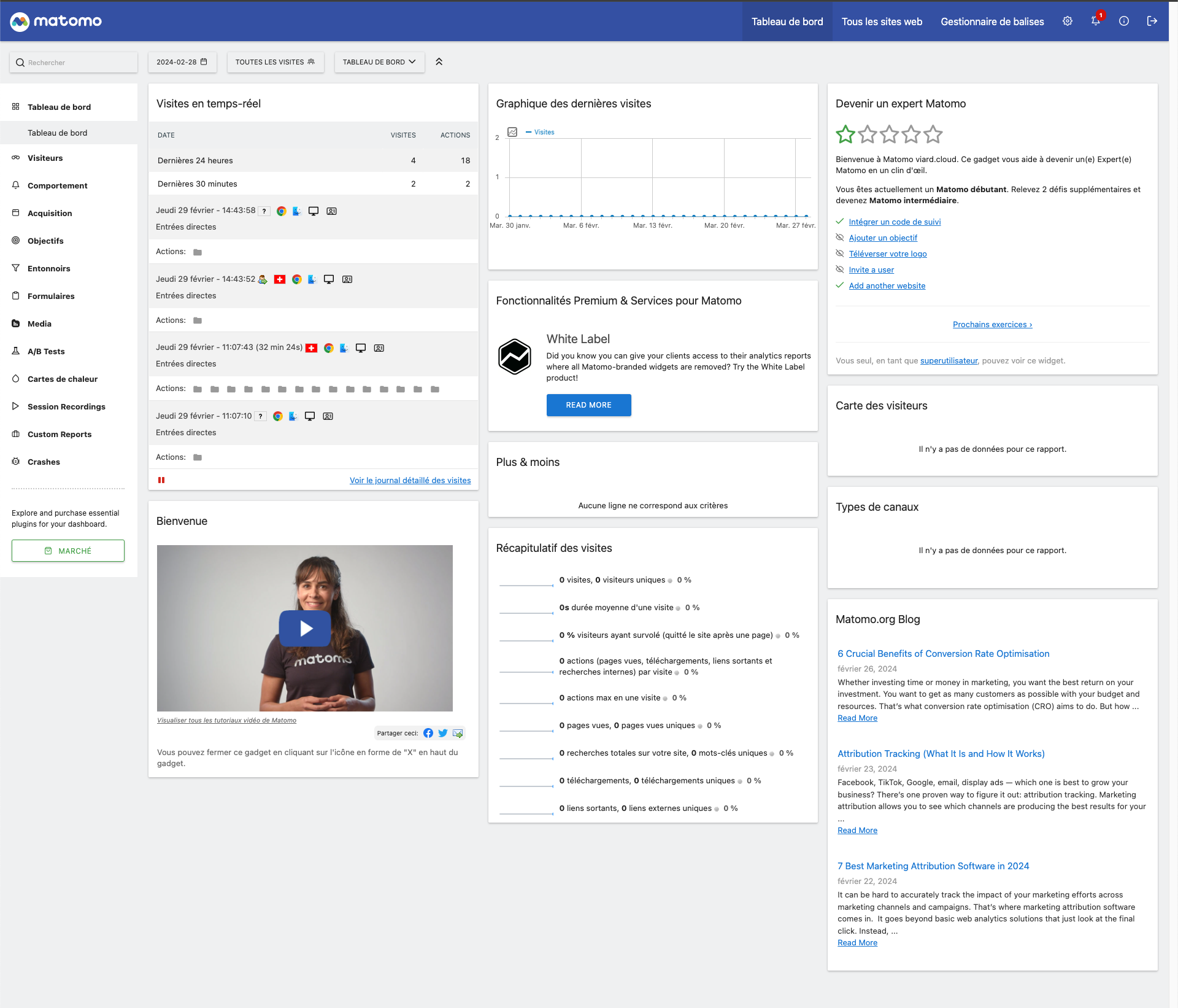 🌍 Matomo : une alternative éthique à Google Analytics